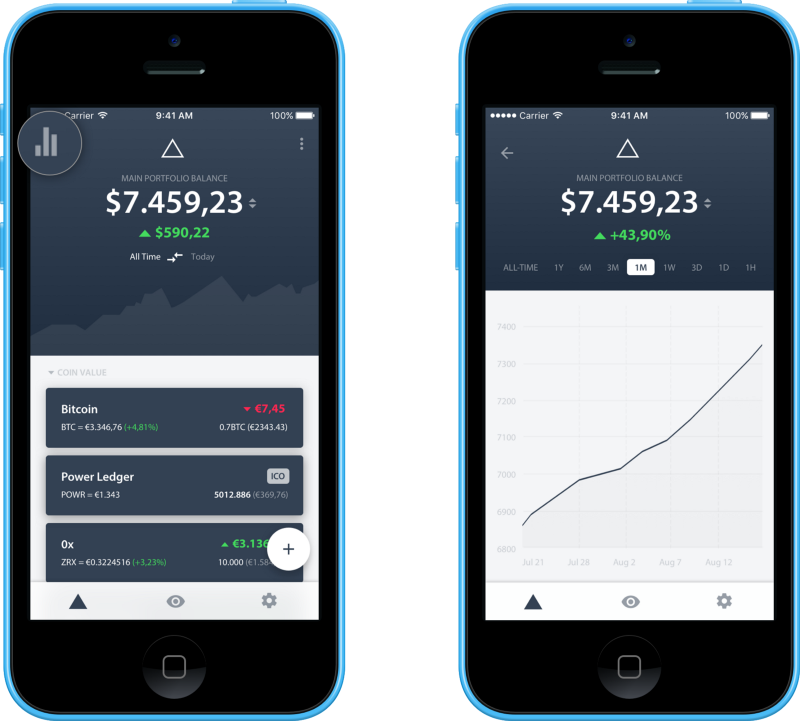 Gerenciar criptomoedas com delta cripto