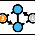 O que é Atomic Swap