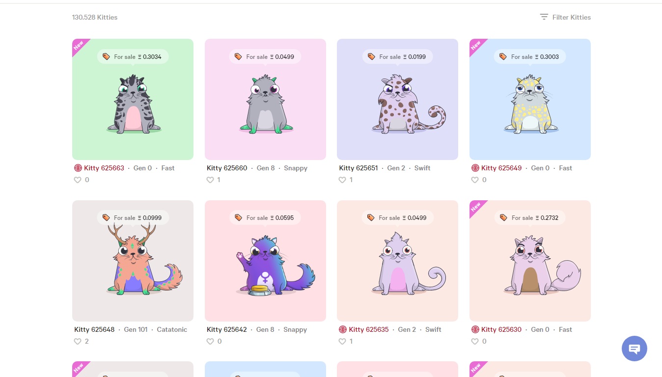 CryptoKitties: Jogo de gatos gerou mercado de criptomoedas