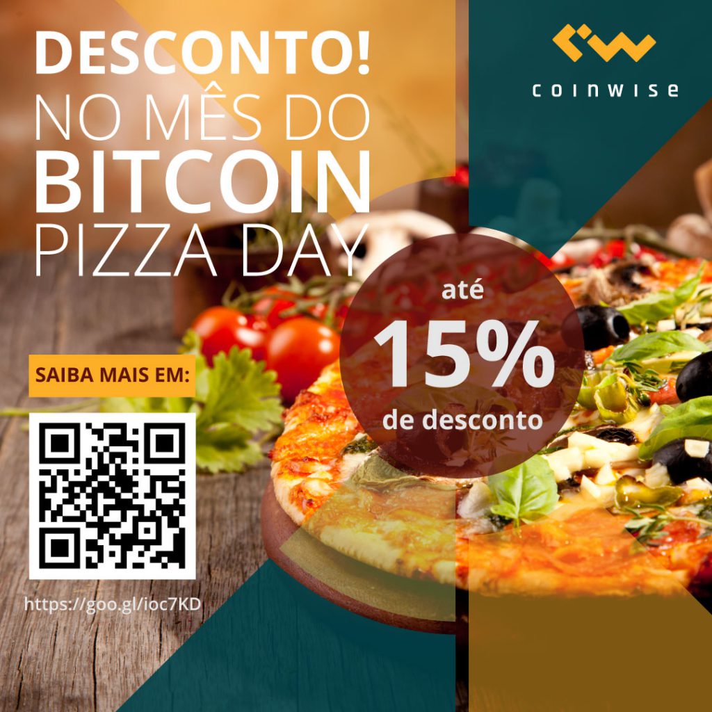 COINWISE - BITCOIN PIZZA DAY