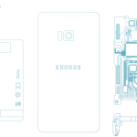 smartfone blockchain htc