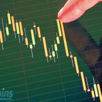 Trade Criptomoedas - Suportes e Resistências