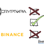 Binance e Cryptopia Deslistam criptomoedas