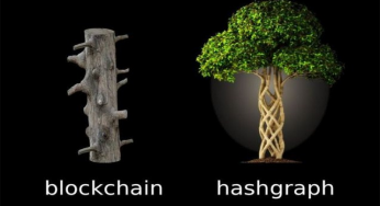 O que é Hashgraph? Quase um blockchain