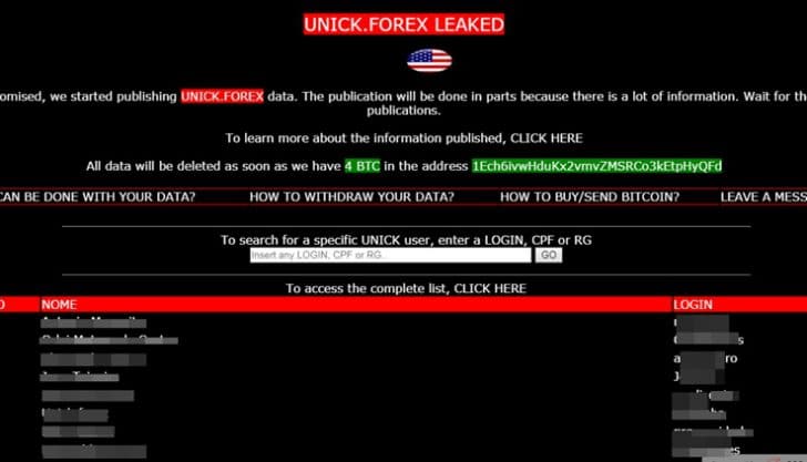 Unick Forex tem dados revelados por hacker