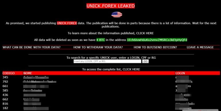Unick Forex tem dados revelados por hacker