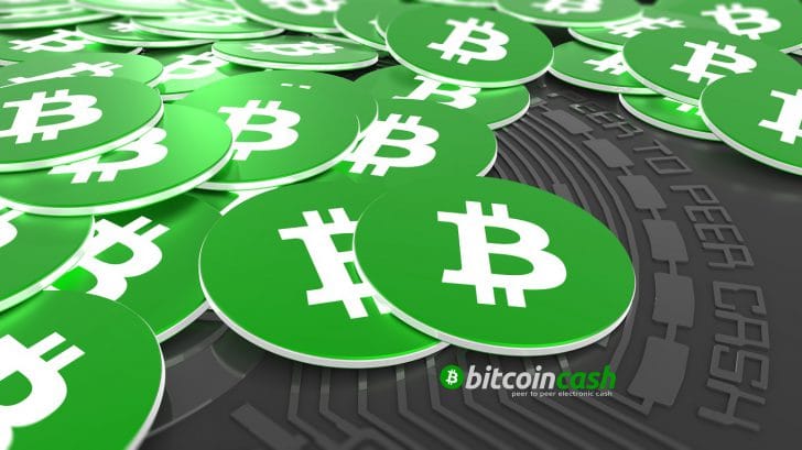 Comunidade do Bitcoin Cash busca criar derivativos para criptomoeda