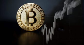 Como se proteger de uma queda de preço do Bitcoin