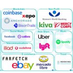 Parceiros criptomoeda Facebook. FONTE THE BLOCK