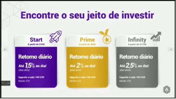 Planos oferecidos pela ArbCrypto no início de suas atividades no Brasil