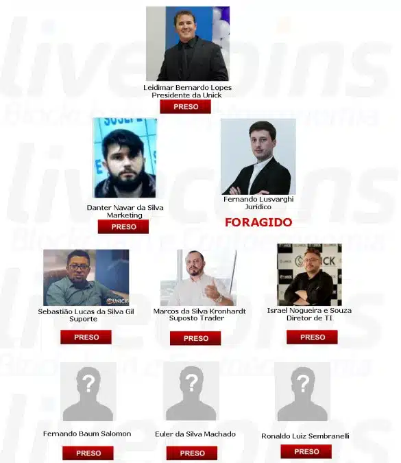 Presos da Unick
