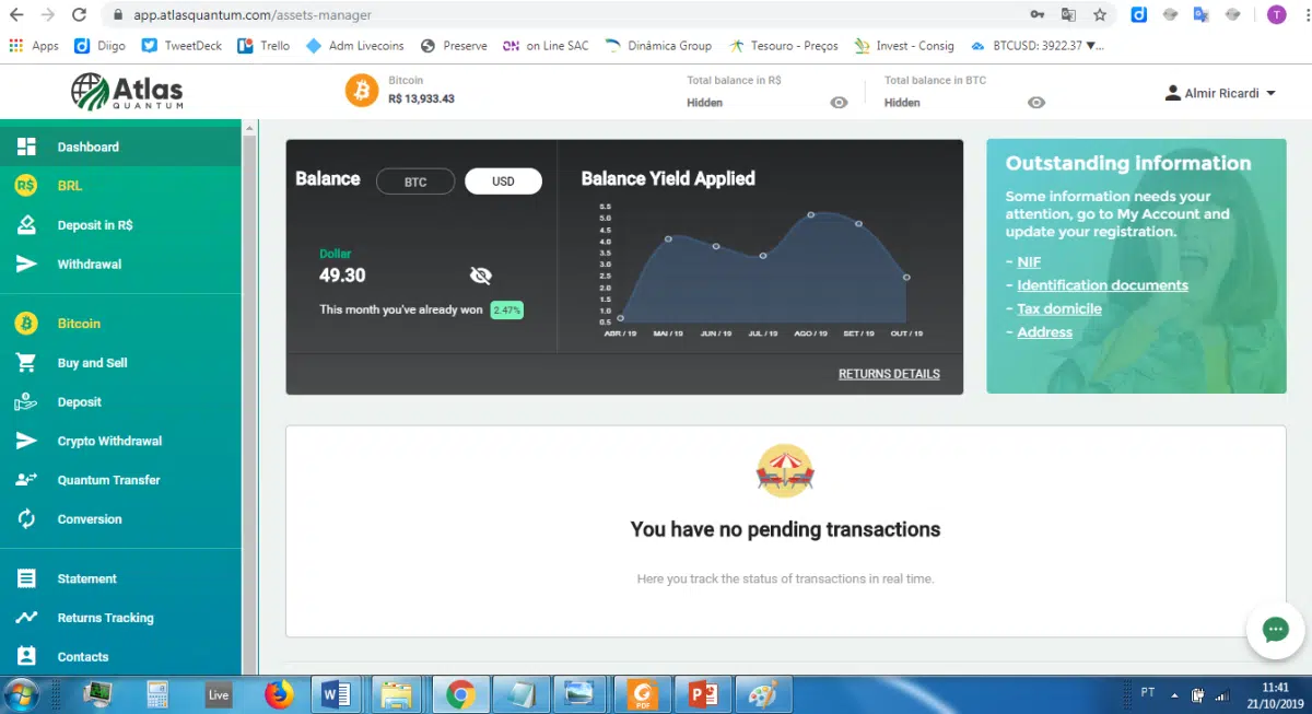 Às 11h41, valor já estava em R$ 13.933