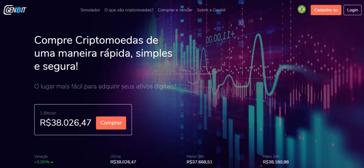Capa do site da Genbit, que, segundo a CVM, é só nome fantasia da empresa Zero10 Club, proibida de atuar no Brasil