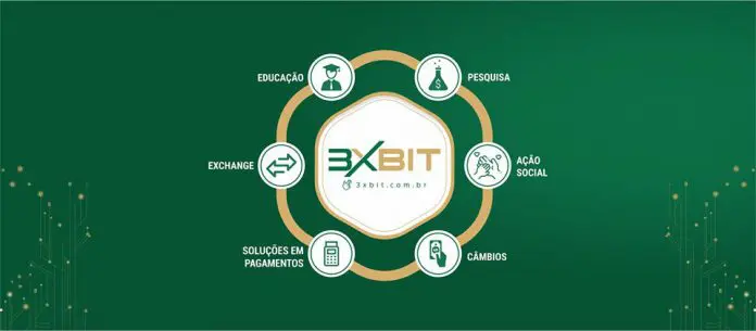 3xBit transferiu R$ 300 mil de investidor para Negocie Coins