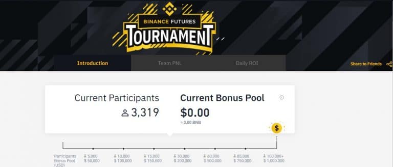 Campeonato de Trade na Binance