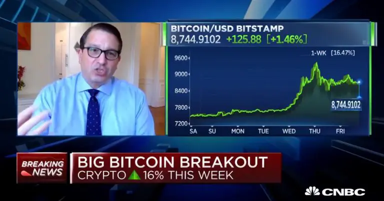 Halving do bitcoin vira destaque na CNBC
