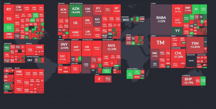 Bolsas no mundo impactos coronavírus. Imagem: Finviz