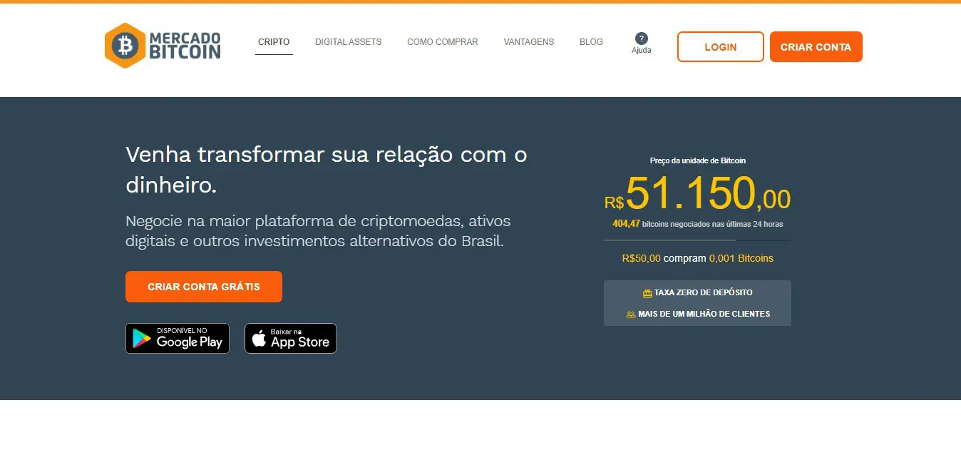 Mercado Bitcoin teve apenas 1% de transações suspeitas - Livecoins