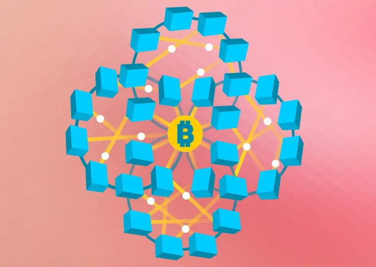 Blockchain do Bitcoin descentralizada