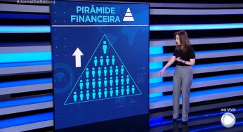 Especialista brasileira alerta contra pirâmides, que multiplicam