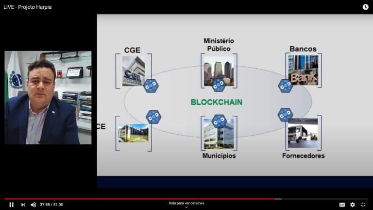 Projeto Harpia, Blockchain