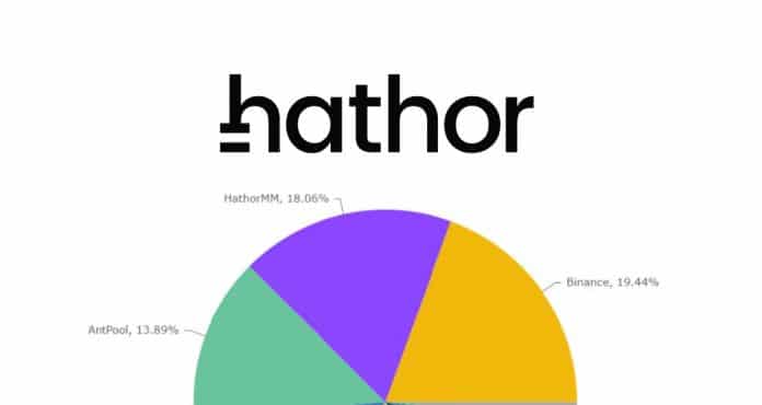 Bitcoin Monitor