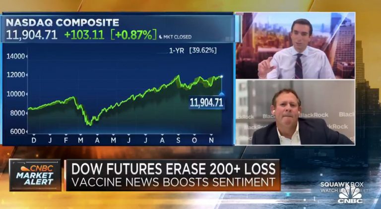 BlackRock CNBC