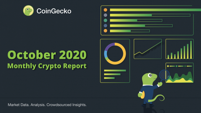 Relatorio cripto outubro 2020