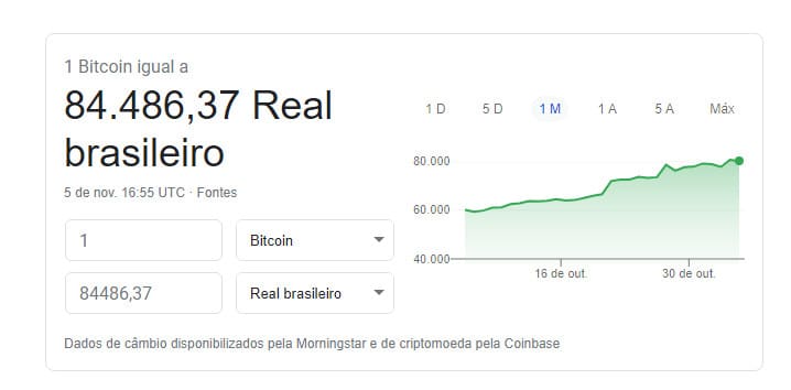 valor mais alto da bitcoin yra btc rinkos brangios