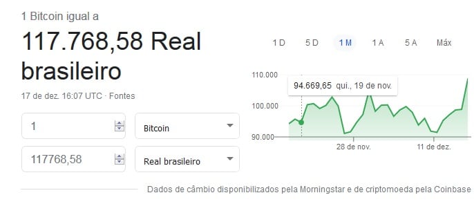 btc piețe privire de ansamblu bitcoin merge la piață