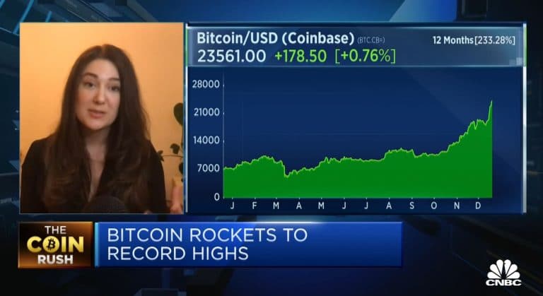 “Ignorar Bitcoin em 2021 é risco de demissão”, diz analista na CNBC