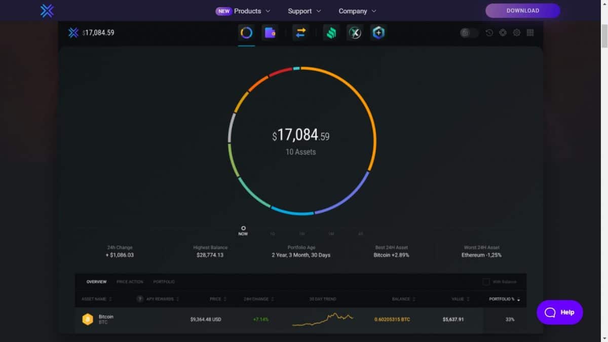 Carteira de Bitcoin e criptomoedas Exodus