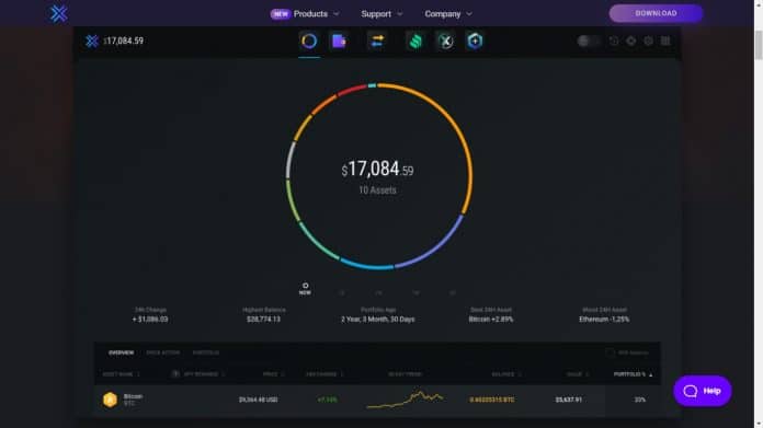 Carteira de Bitcoin e criptomoedas Exodus