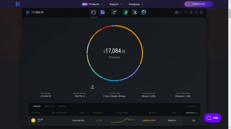 Carteira de Bitcoin e criptomoedas Exodus