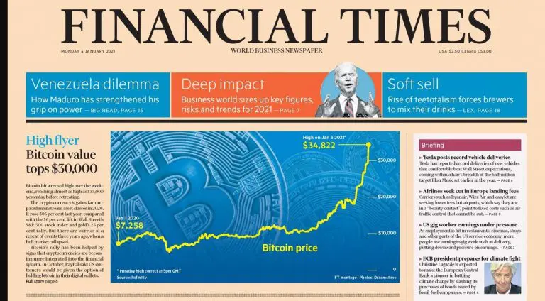 Alta do bitcoin na primeira página do Financial Times