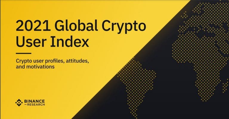 Relatório da Binance Research sobre o mercado de criptomoedas e Bitcoin