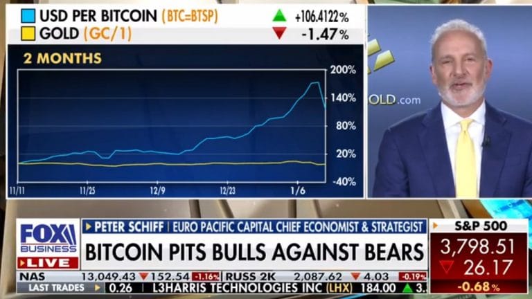 “Bitcoin é ouro de tolo e quem compra é tolo”, diz Peter Schiff