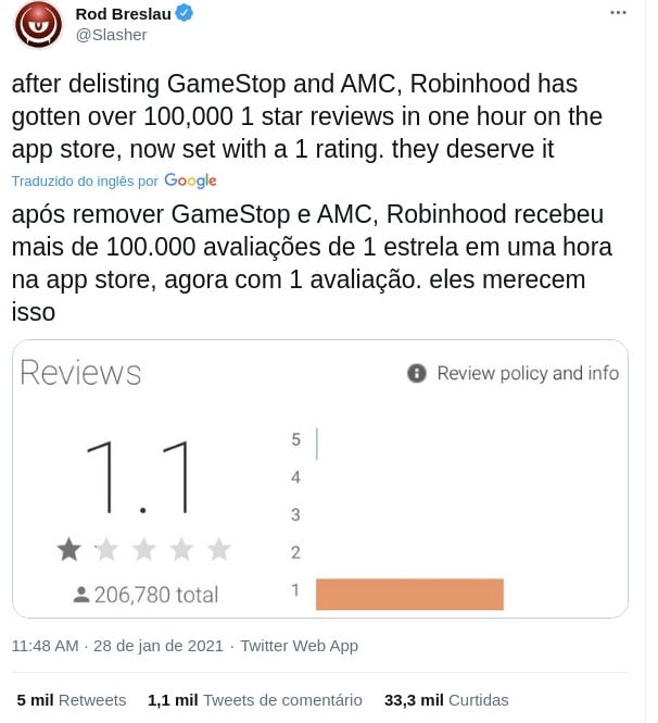 Robinhood avaliações negativas
