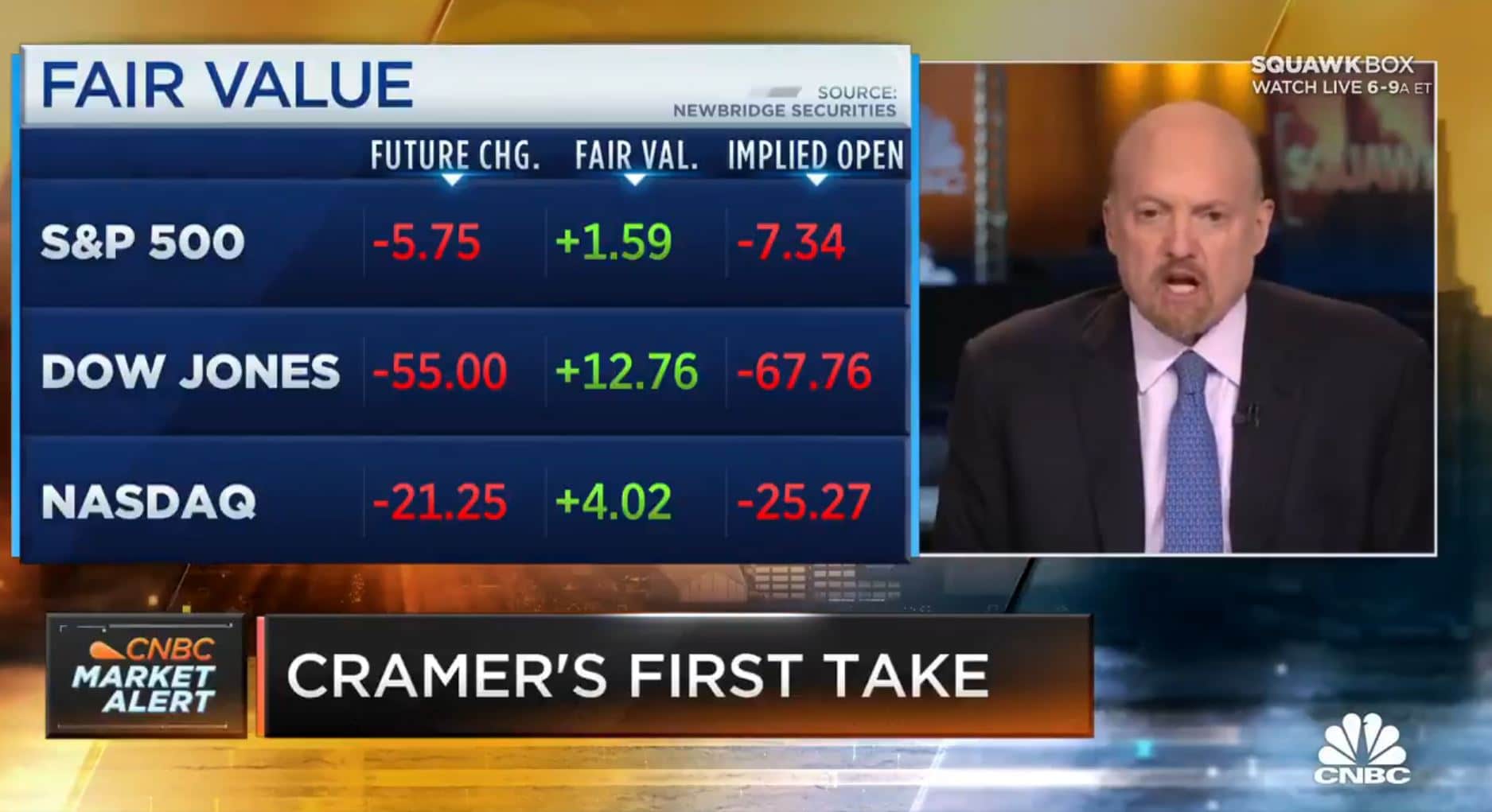 Jim Cramer