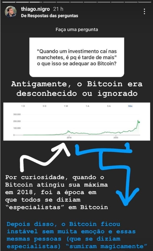 bitcoin prio de mercado