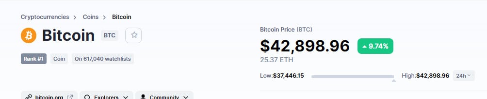 Bitcoin novo recorde histórico