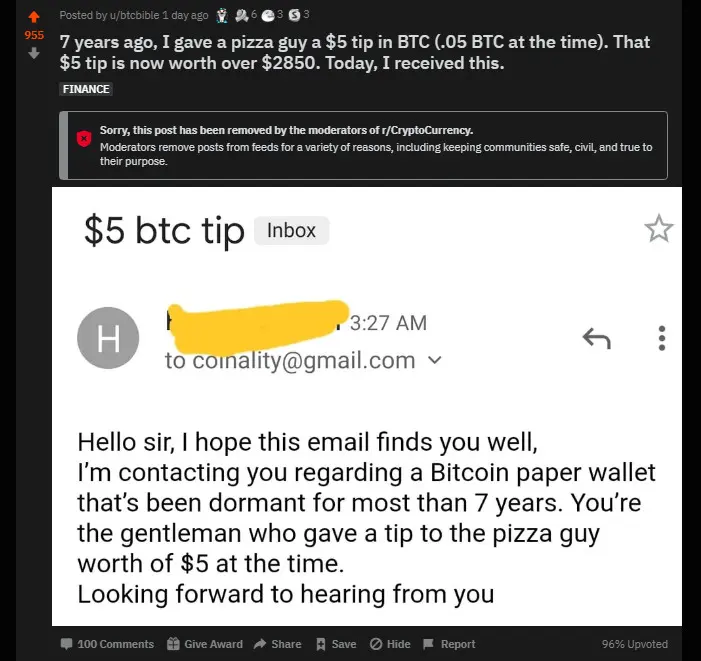 Entregador de Pizza recebeu gorjeta em Bitcoin há 7 anos.