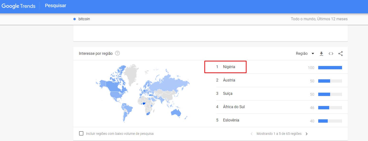 Nigéria Bitcoin Google Trends