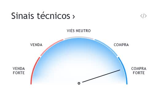 Preco Do Bitcoin Volta A Subir Acima De Us 40 Mil Livecoins