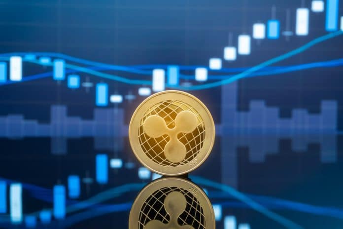 Gráfico de preços da Ripple XRP relistar