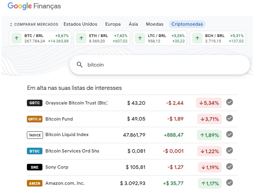 Google Finance Bitcoin