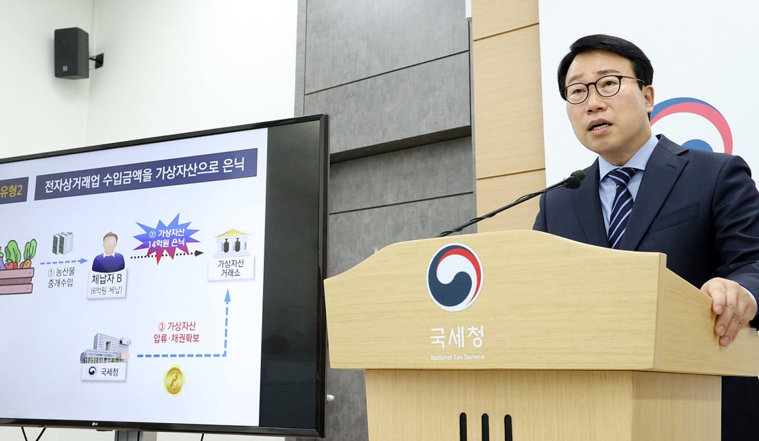 Jung Chul-woo, em coletiva de imprensa em Sejong nesta segunda-feira (15). Imagem: (Serviço Nacional de Impostos da Coréia do Sul)