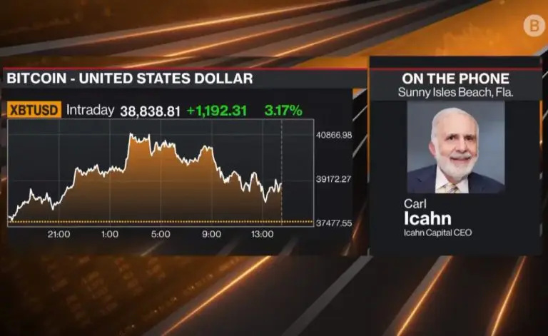Bilionário Carl Icahn em entrevista com a Bloomberg sobre Bitcoin