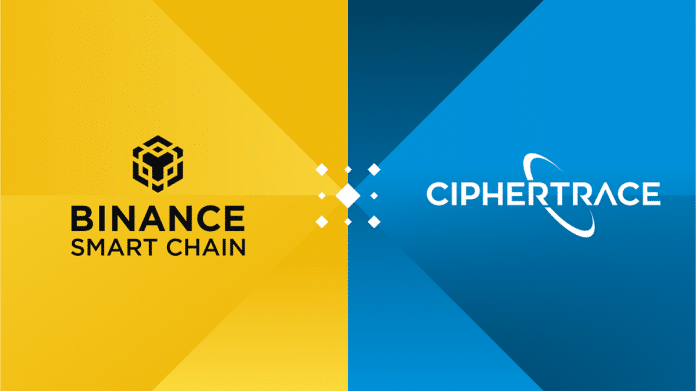 Binance Smart Chain e Ciphertrace