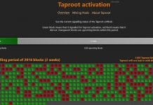 Progresso atualização Taproot. Imagem: Taproot.Watch